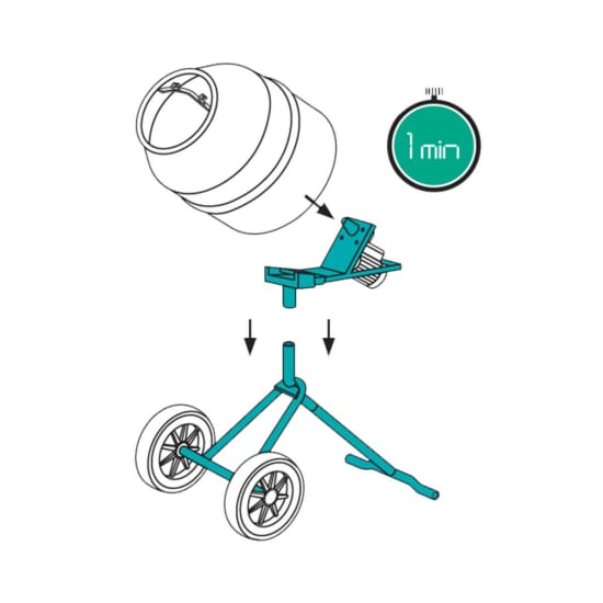 Portable Concrete Mixer Imer Minuteman II Cement Mixers